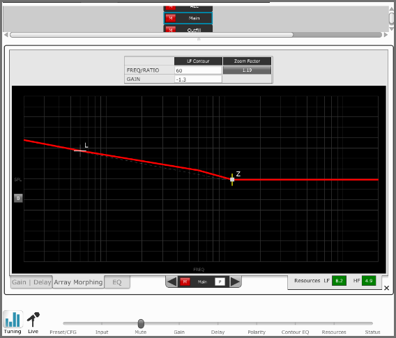 Optimization tools