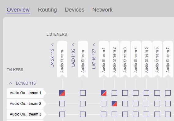 Redundant network status