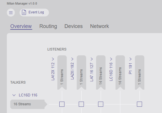 Intuitive user interface