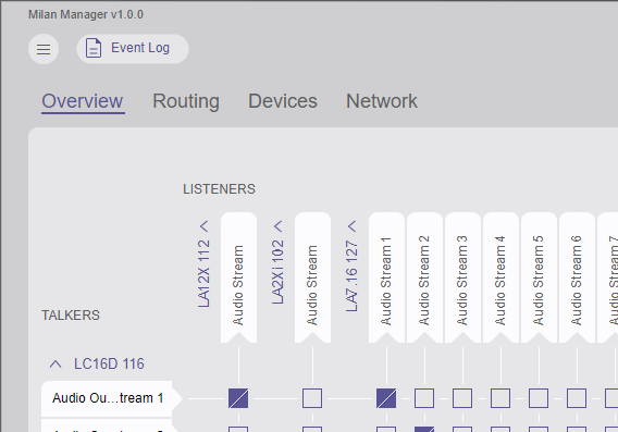 Fast and efficient workflow