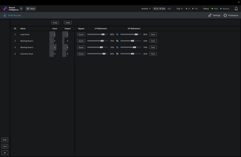 L-Acoustics Source Intelligence runs on the L-ISA Processor II as a licensed software subscription, requiring no threshold setting, no ongoing adjustment, and no changes to existing console workflow or signal routing